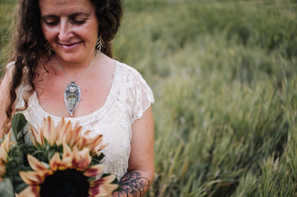 Is My Work Right For You?