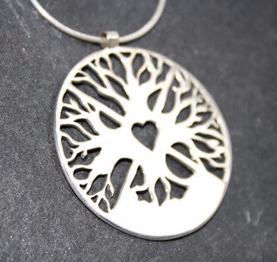 Returning to the Heart Amulet